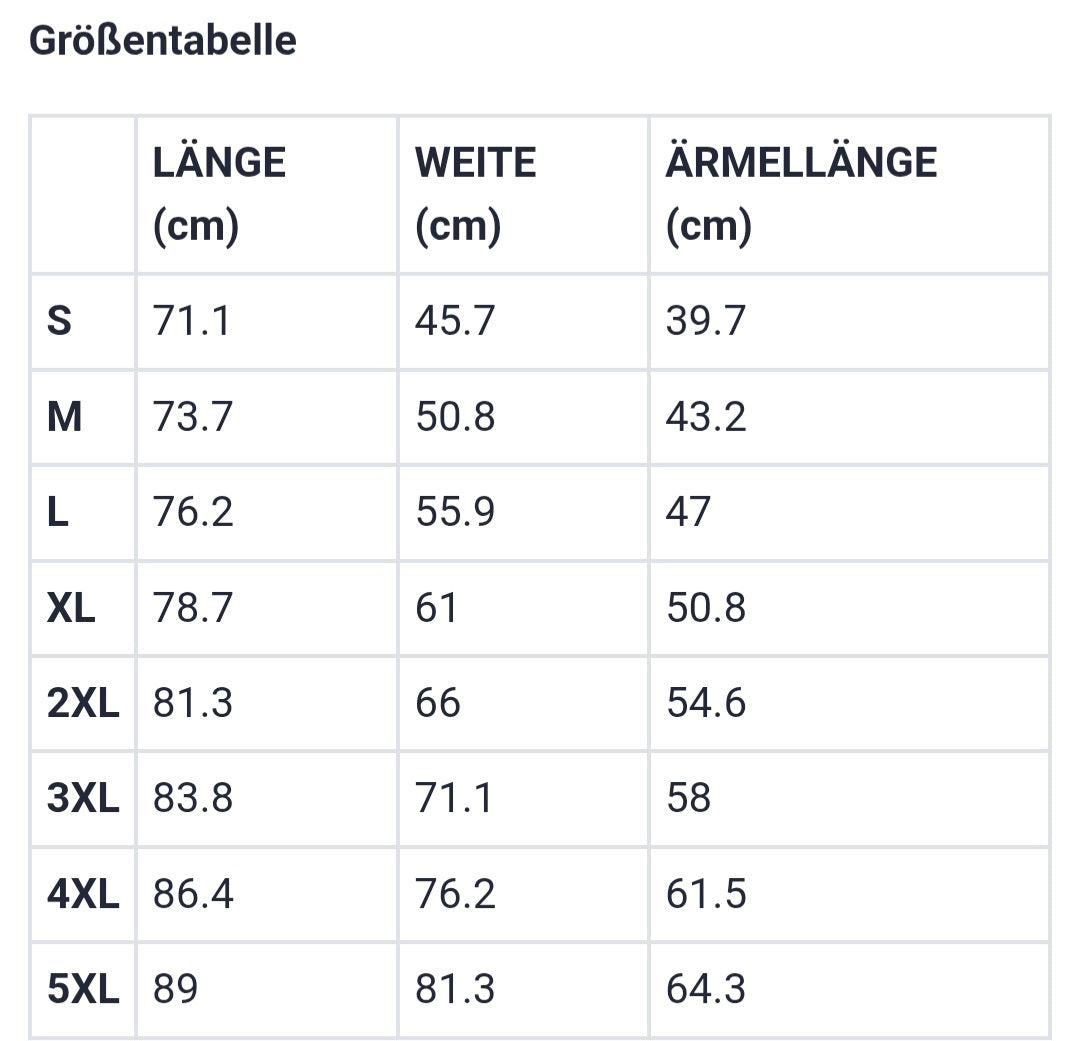 Größentabelle Unisex T-Shirt S bis 5XL – Passform und Maße Sabiswelt